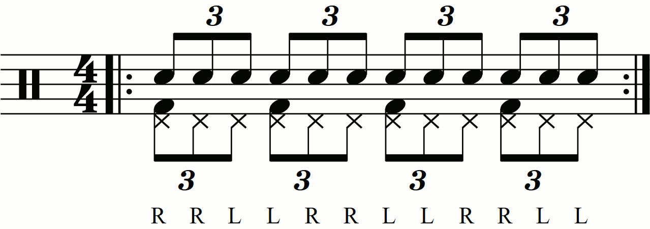 Eighth note triplets on the feet under a double stroke triplet