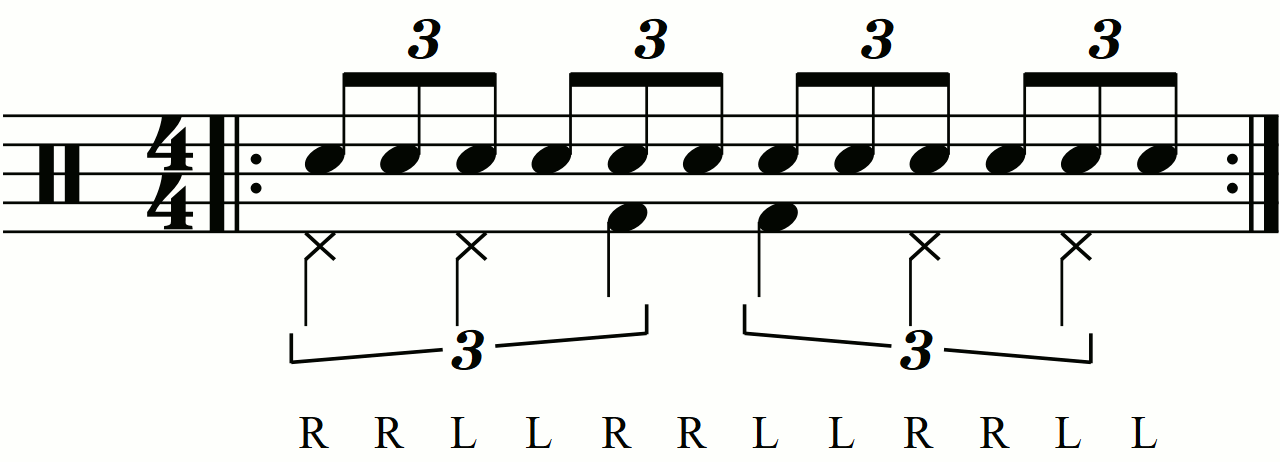 Quarter note triplets on the feet under a double stroke triplet