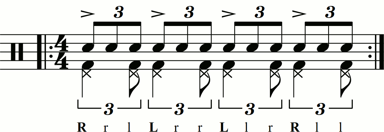A double stroke triplet with crotchet accents