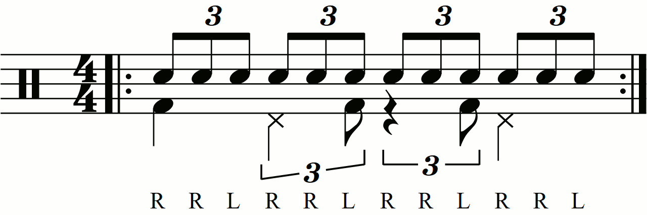 Applying level 0 groove movements on the feet under a reverse triplet