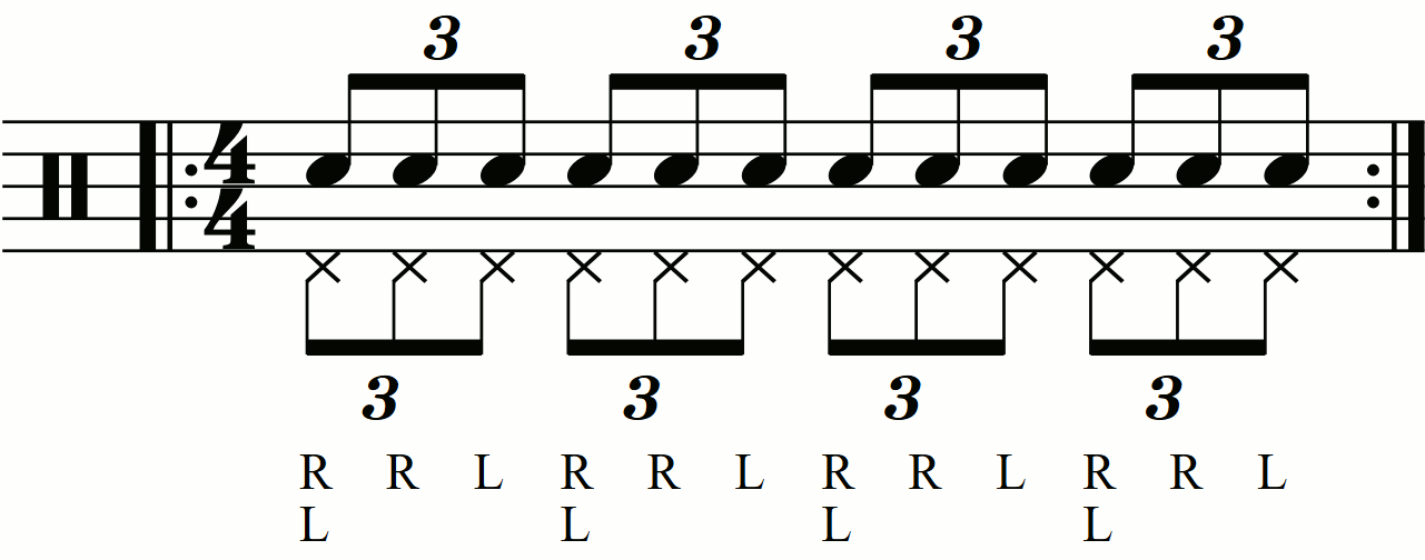 Eighth note triplets on the feet under a swiss army triplet