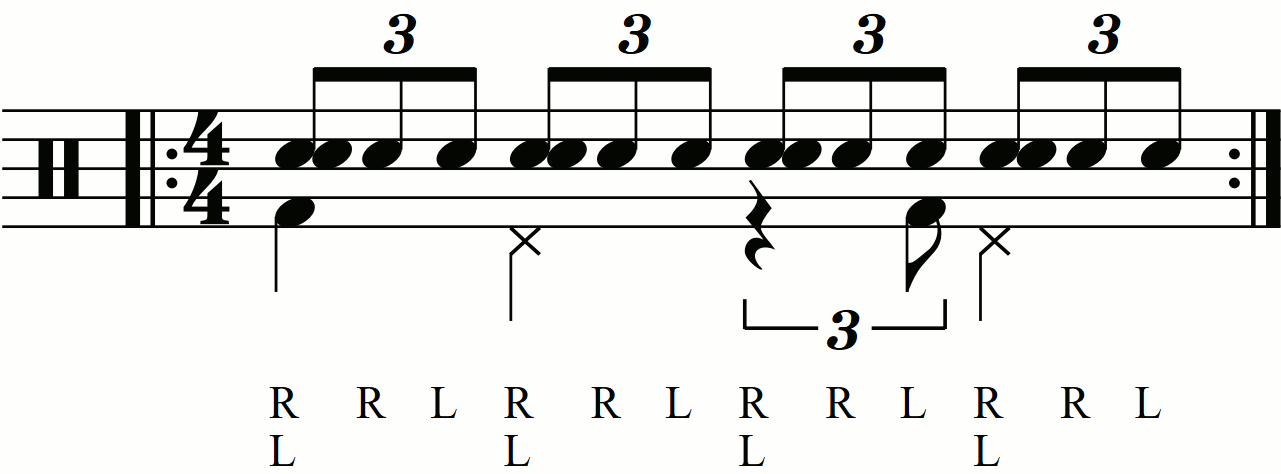 Applying level 0 groove movements on the feet under a swiss army triplet