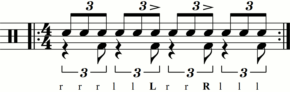 A triple stroke roll with third stroke accents