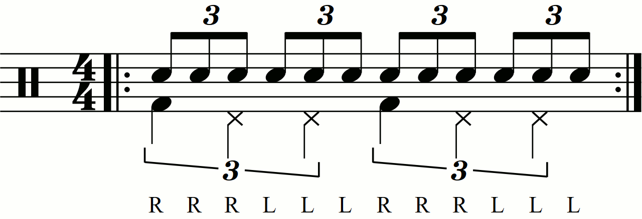 Quarter note triplets on the feet under a triple stroke roll