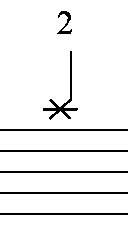 Drum Notation For An Additional Left Side Crash Cymbal