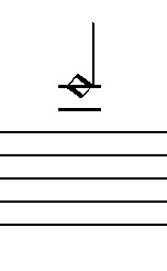 Drum Kit Notation For The Chime Cymbal