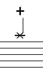 Drum Kit Notation For The Choked Crash Cymbal