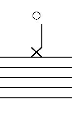 The Open Hi Hat Drum Kit Notation