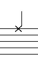 Drum Kit Notation For The Ride Cymbal