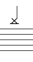 Notation For The Right Side Crash Cymbal