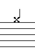 Notation For The Second Hi Hat