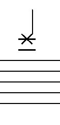 Notation For The Splash Cymbal