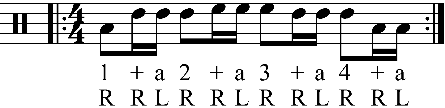 The second semi quaver grouping orchestrated